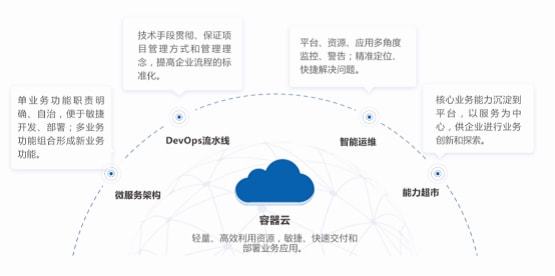 ai工业产品创作思路有哪些：内容、方法与多方面解析