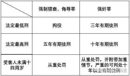 互砍行为法律后果解读：从定罪标准到刑罚幅度全解析