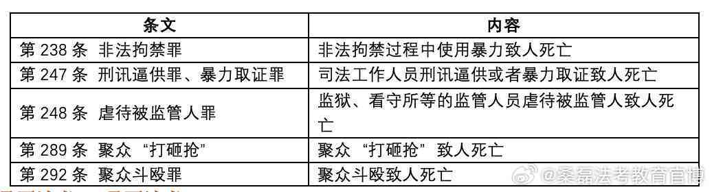 互砍行为法律后果解读：从定罪标准到刑罚幅度全解析