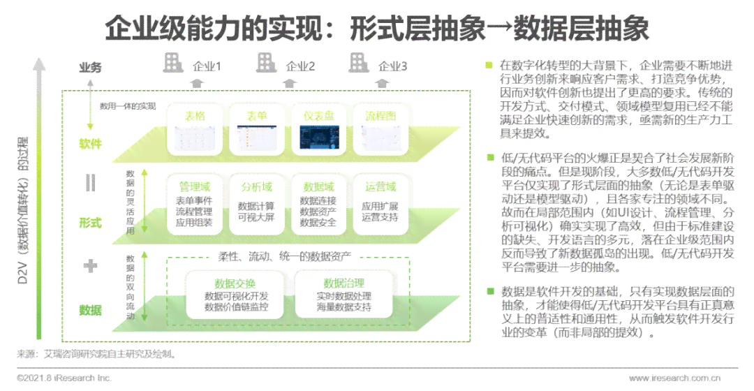 互联网企业认定新规：聚专精特新与数据资产要素