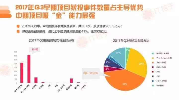 互联网企业认定新规：聚专精特新与数据资产要素