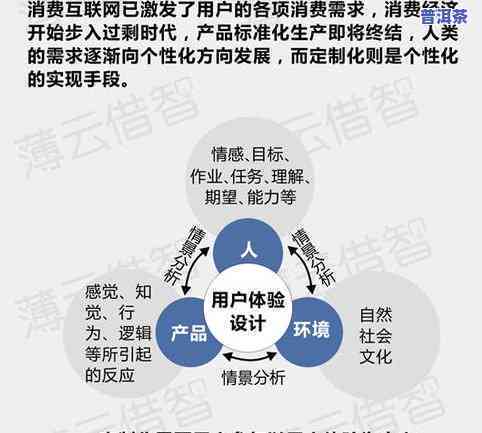 全面解析：互联网时代工业企业的转型与创新策略及市场趋势