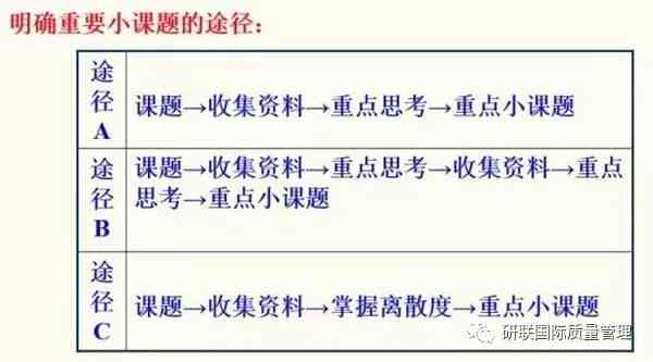 '深入解析：文案的含义与作用'