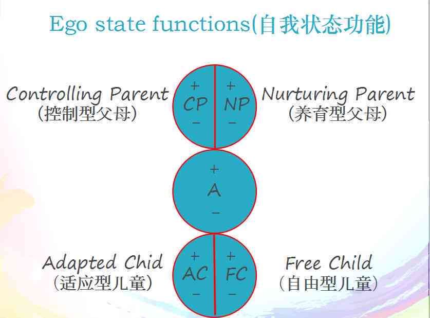 '深入解析：文案的含义与作用'