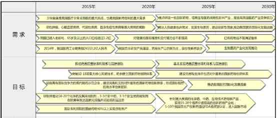 互联网 工伤预防：2021年工伤预防对策与重点领域解析