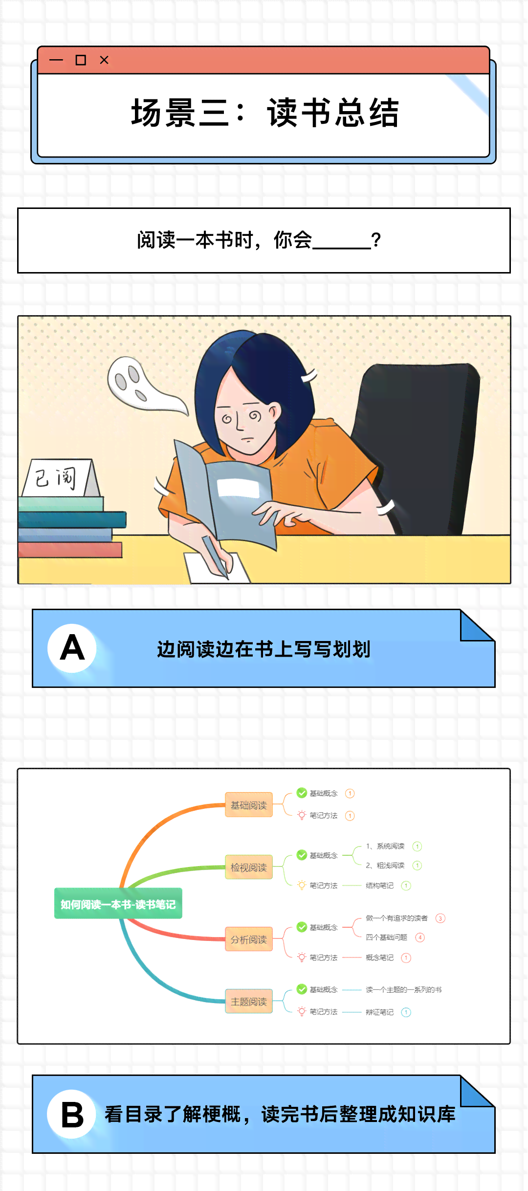 打造高效学：600字解析理想作业模式