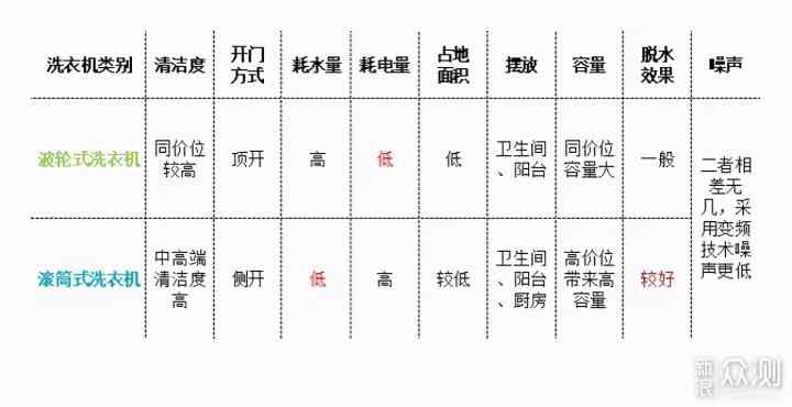 全面解析：街机io板功能、应用与选购指南