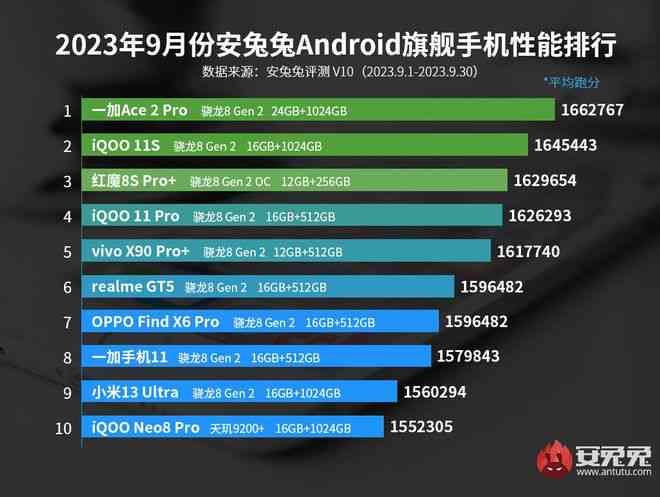 全面解析：街机io板功能、应用与选购指南