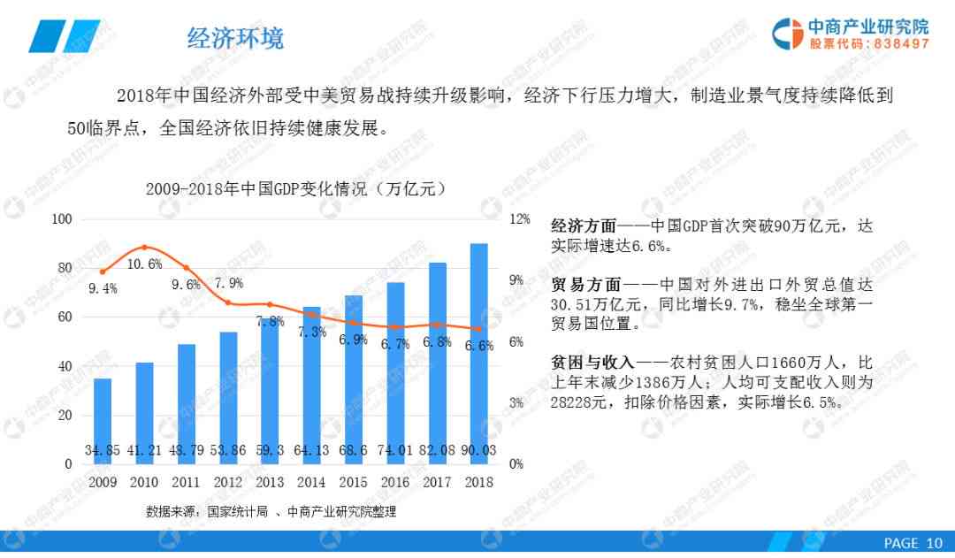 《人工智能领域上市公司股票投资潜力分析与前景预测报告》