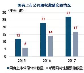 ai公司股票前景分析报告