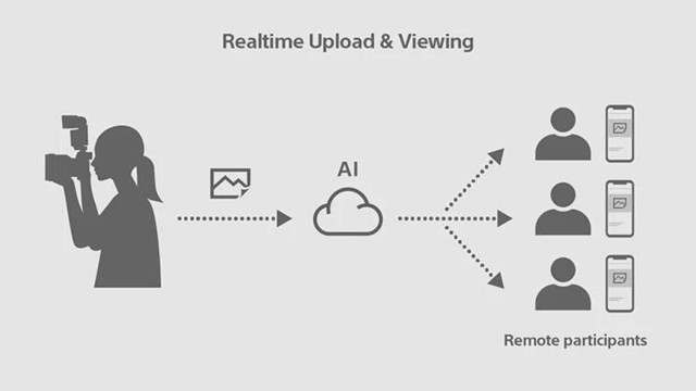 AI合成照片全攻略：揭秘技术原理、应用场景与常见问题解答