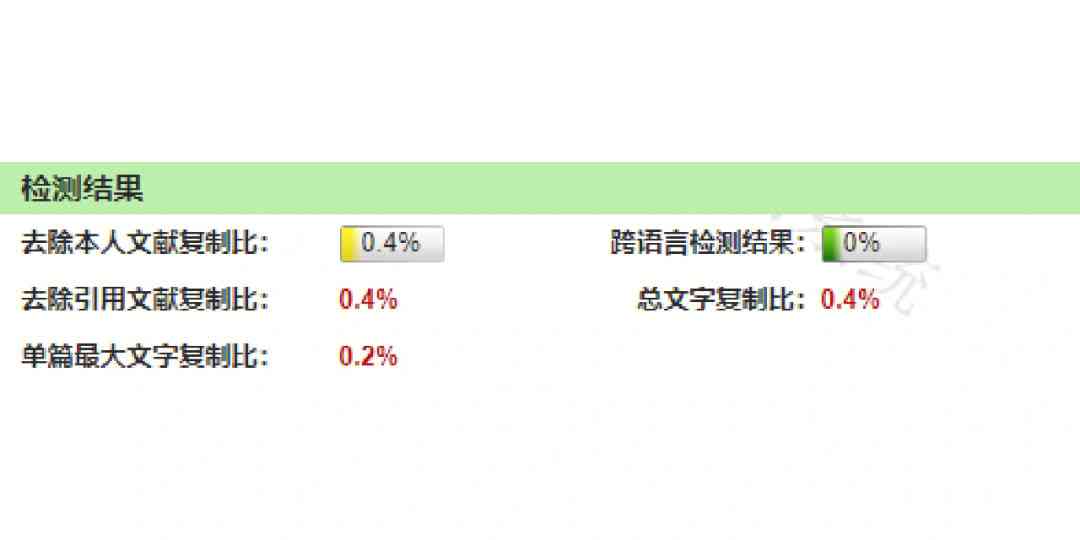 知网查重一直没结果：原因及解决方法详解