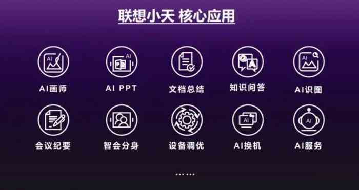 'AI智能助手：一键生成高效创意文案'