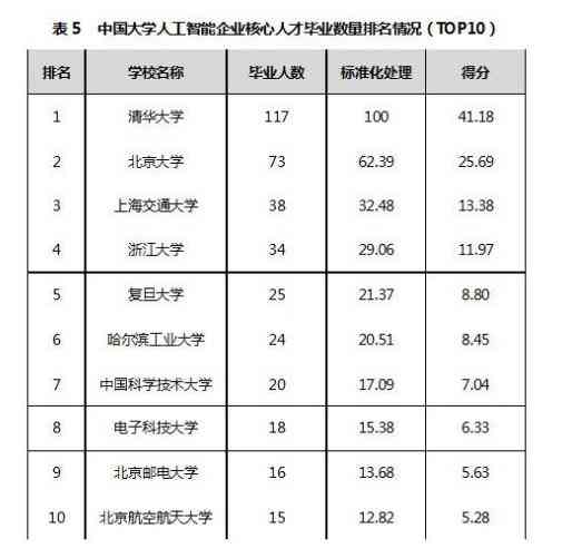 AI定位技术揭秘：如何通过一张照片精确锁定全球任意地点位置