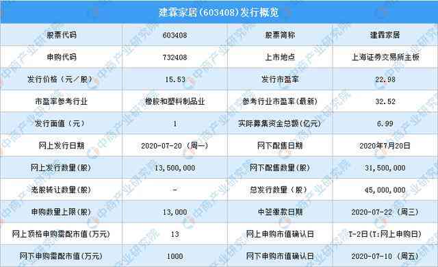 AI矩阵工具操作指南：全方位解析使用方法与高效应用策略