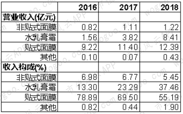 ai矩阵是什么意思：抖音矩阵投资预算及矩阵AI、AJ概念解析