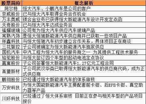 ai矩阵是什么意思：抖音矩阵投资预算及矩阵AI、AJ概念解析