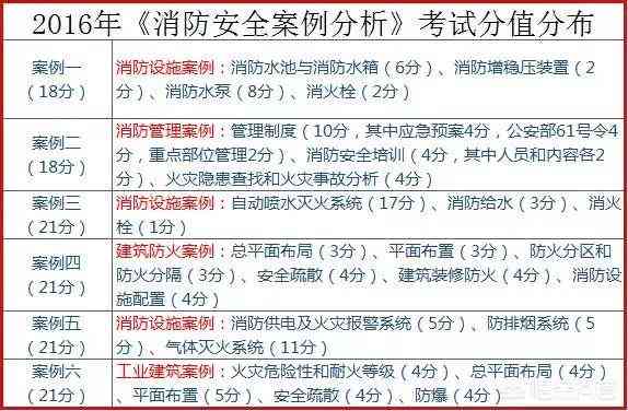 井导致摔伤是否认定工伤等级及如何评级详解