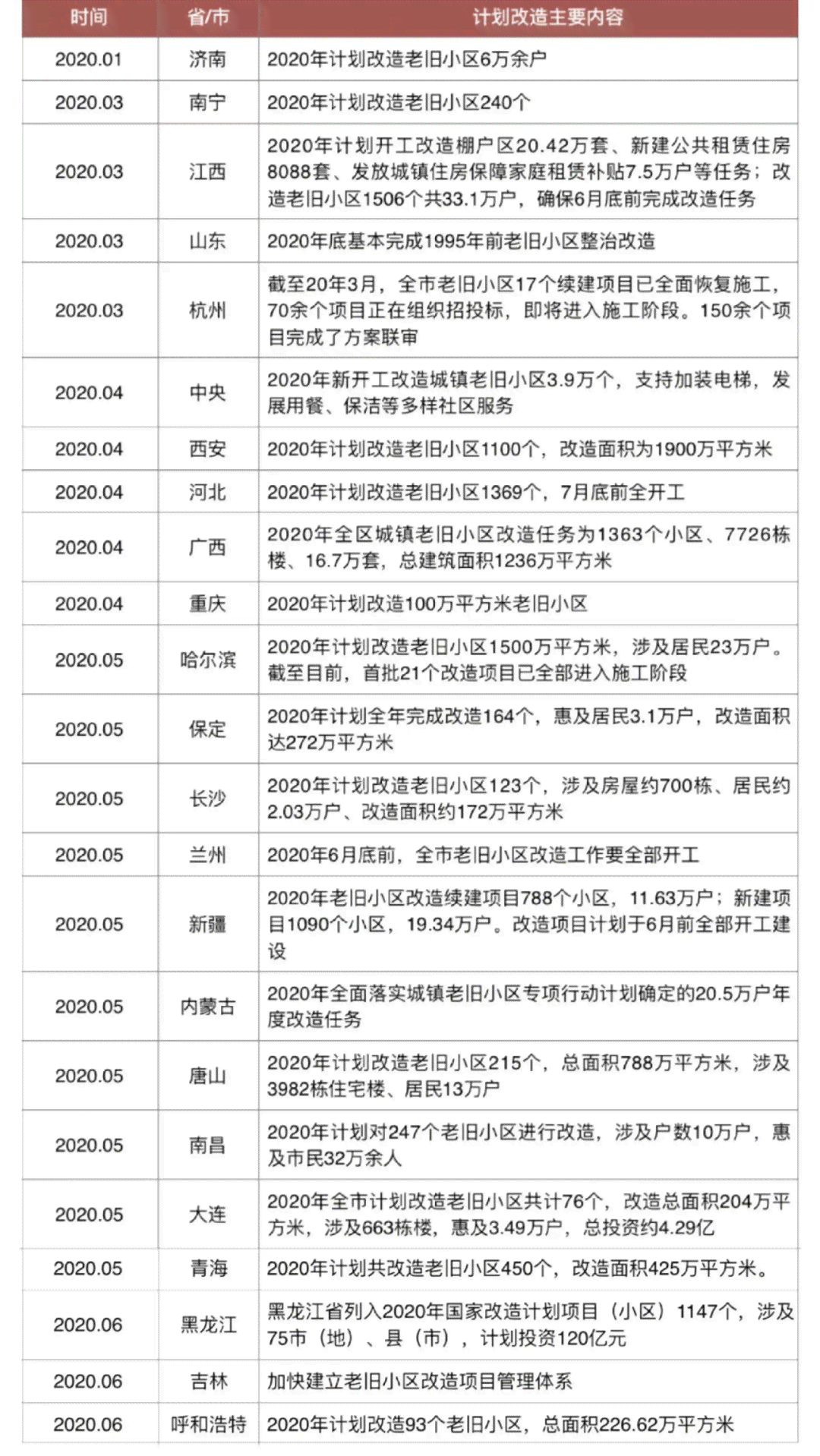 井导致摔伤是否认定工伤等级及如何评级详解