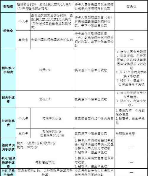 城市井损伤赔偿标准与计算方法解析