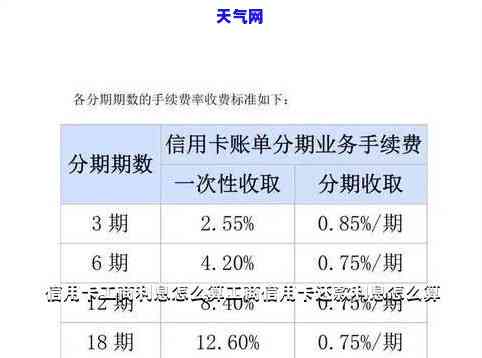 城市井损伤赔偿标准与计算方法解析