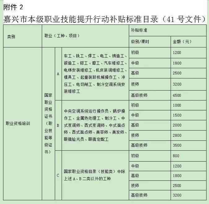 城市井损伤赔偿标准与计算方法解析