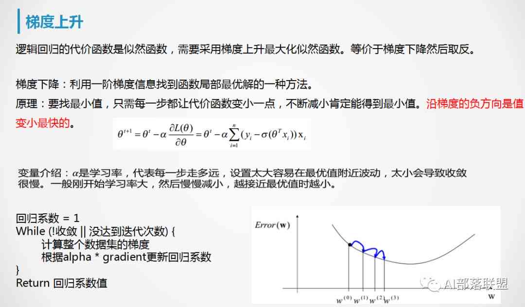 全面解析 AIC 矩阵：应用、优化与相关算法综述