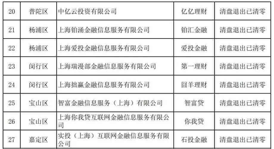 ai创作家永久会员多少钱：月费、单次费用及总价一览