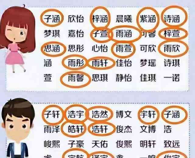 ai取名女孩文案简短可爱