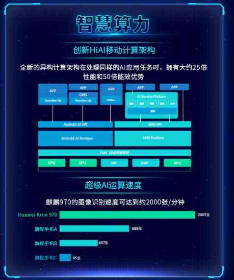 探索AI智能文案修改：热门在线工具网站一览及功能解析