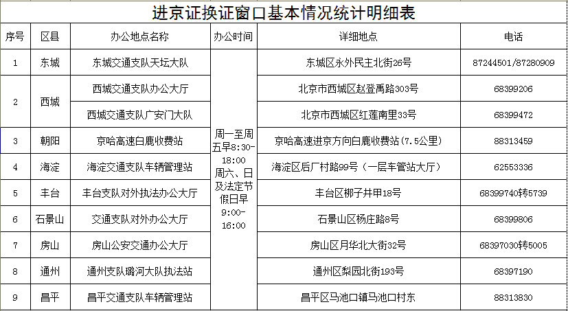 交管部门不认定工伤赔偿吗：如何处理及赔偿金额解析