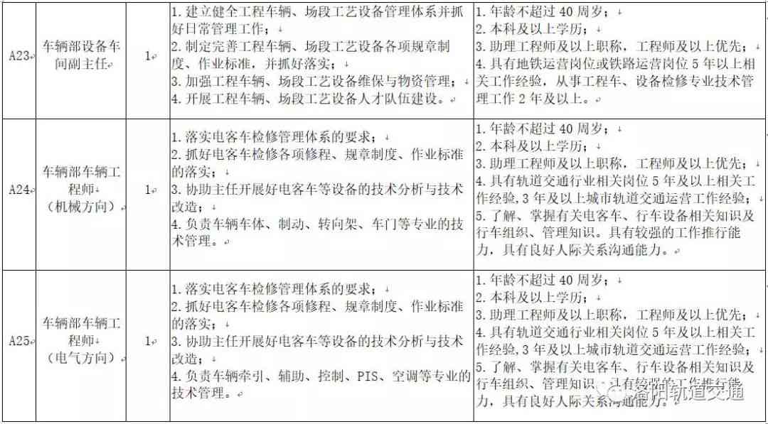 交通工伤认定的条件：详细标准、程序与必备要素