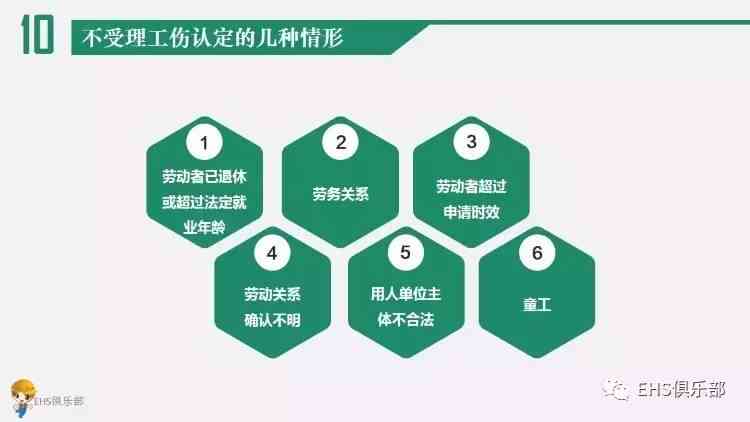 工伤认定争议：如何构建有效的不构成工伤答辩策略