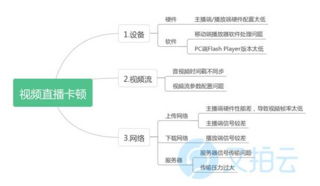 AI脚本插件无响应问题解析：排查原因与解决方法全攻略