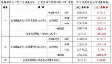 非工伤范畴：交通事故损害赔偿与工伤认定的界限划分