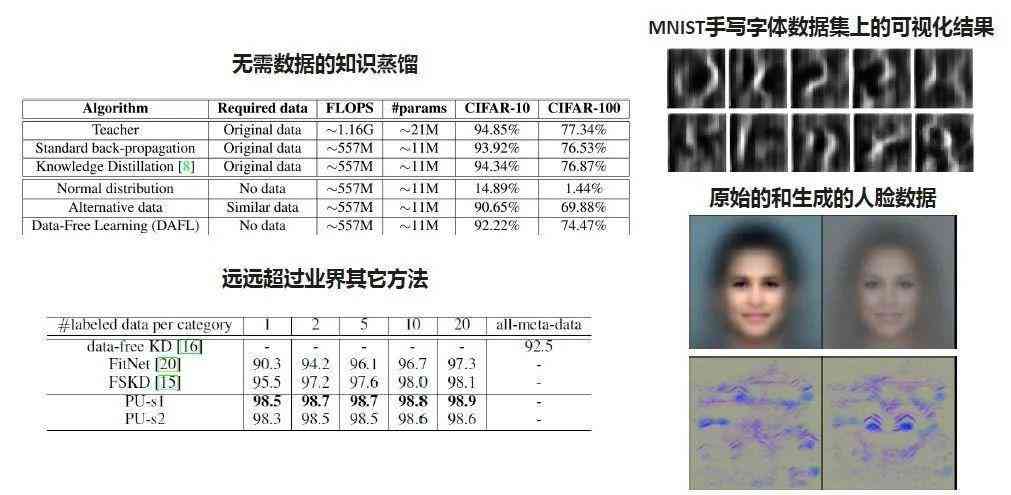 ai招贴实验报告