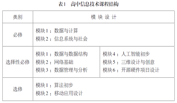 ai招贴实验报告