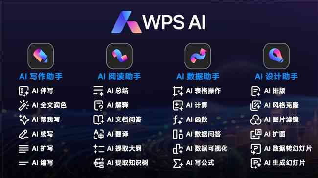 小米发布会ai写作软件有哪些及功能与好用程度一览