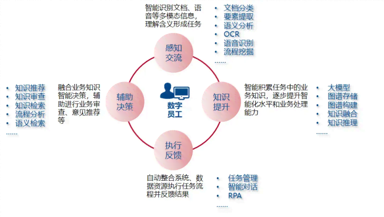 一站式新闻写作助手：探索新闻写作软件，提升报道效率与质量