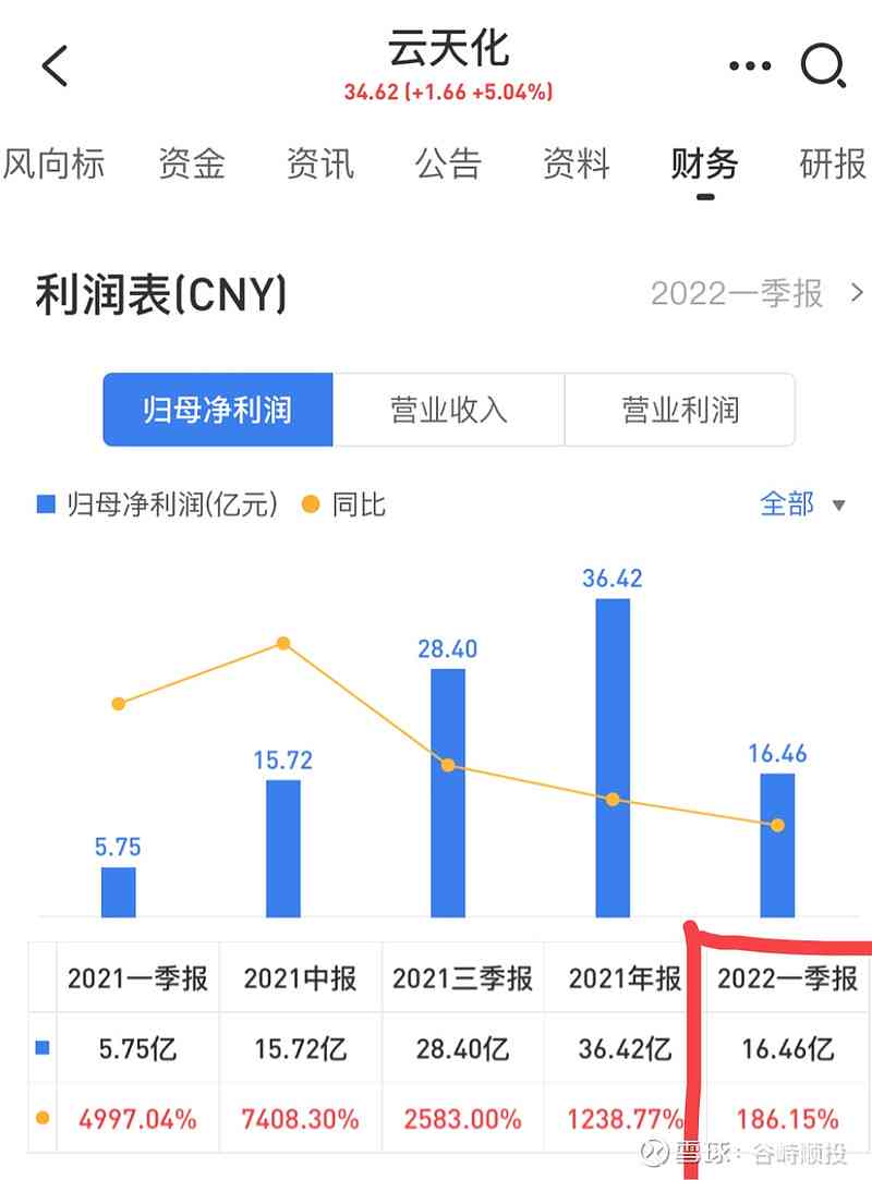 云天弈怎么样：实力解析与最新动态（公司概况、股价动态、简介）