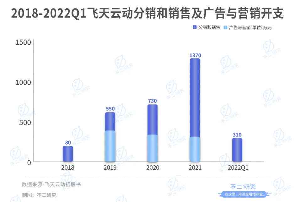 云天弈怎么样：实力解析与最新动态（公司概况、股价动态、简介）