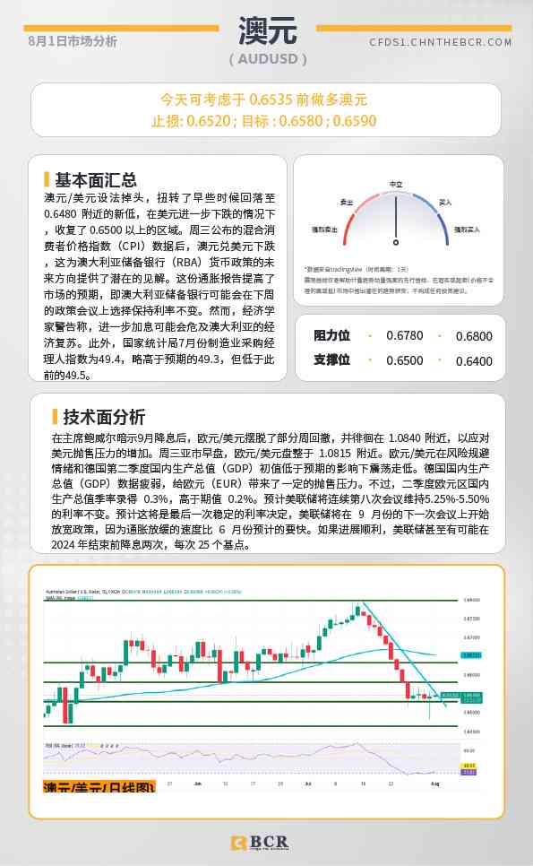 云天弈个股分析报告：最新2020版全文解读