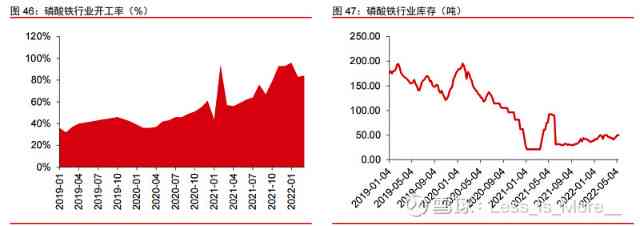 揭秘股票云天弈：投资者深度分析及关键信息梳理