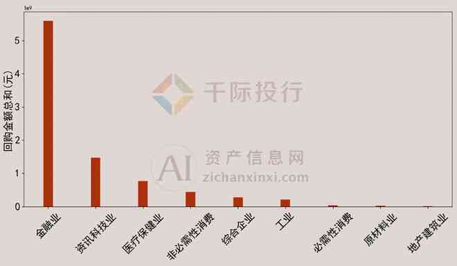 揭秘股票云天弈：投资者深度分析及关键信息梳理