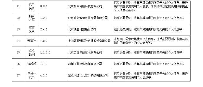 交通事故认定工伤时效：探讨认定流程、证据收集与法律适用问题