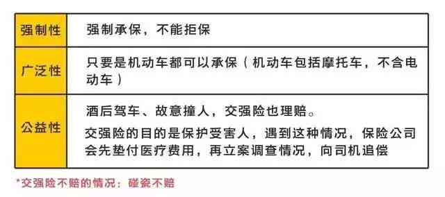 工伤判定中交通事故认定的具体情形分析