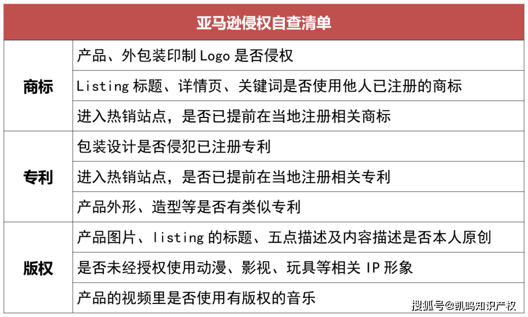 '工伤鉴定误处理指南：如何应对到情况'