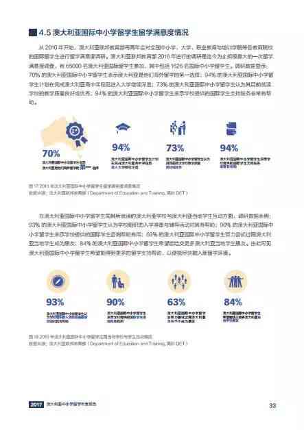 澳大利亚报告系统中文版完整介绍