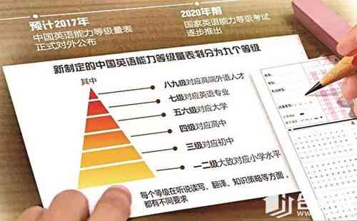 深入解析：澳洲生活、教育及移民政策综合评测