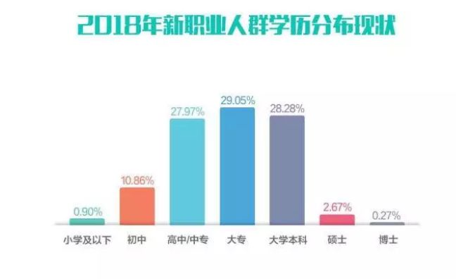 探索澳洲教育评估：深入了解ICAS国际竞赛与评估体系